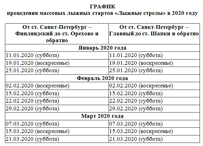 Лыжи расписание 2024 в россии